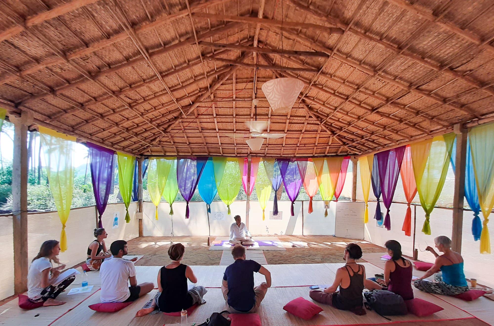 kundalini yoga india